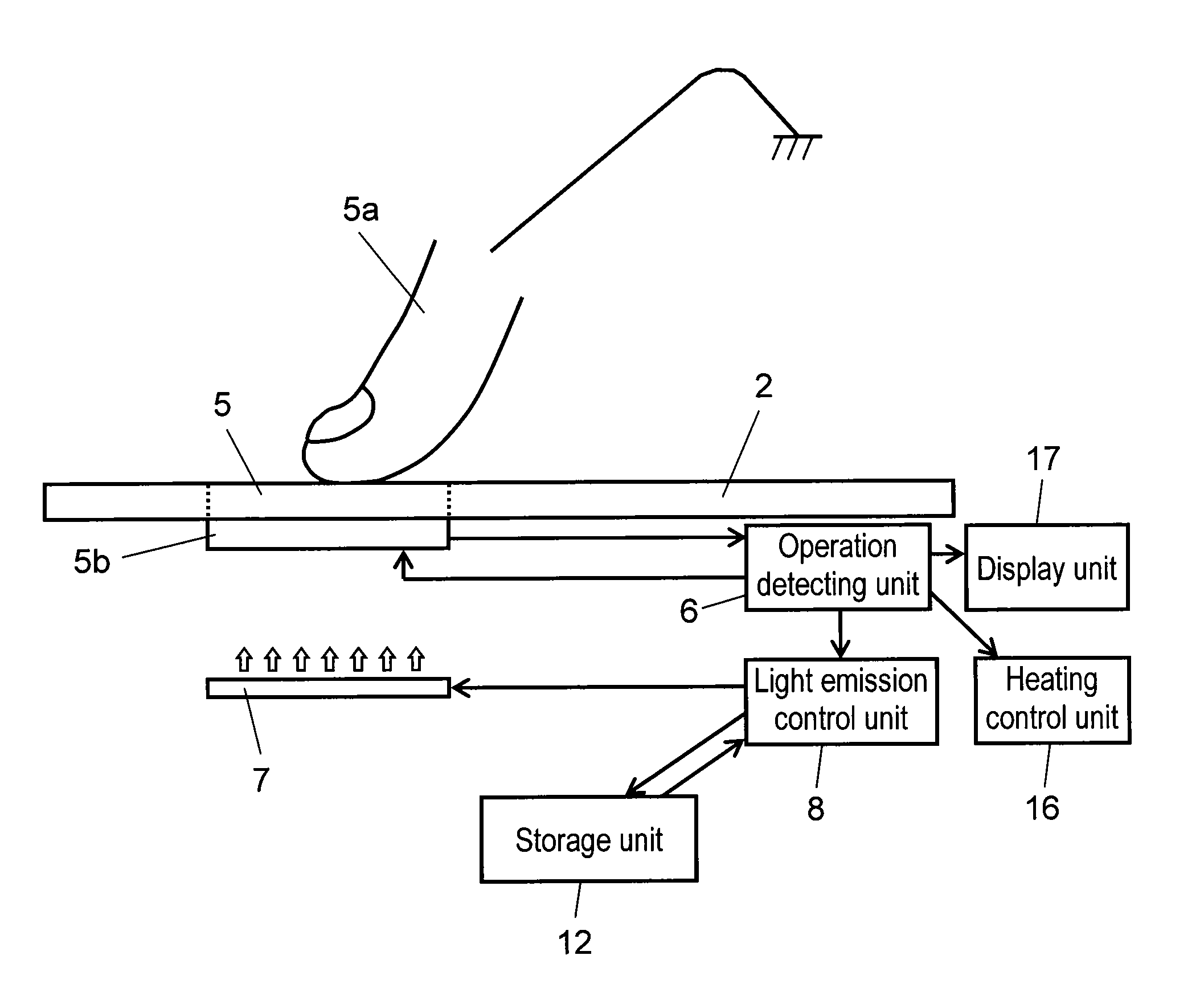 Heating cooker having touch control