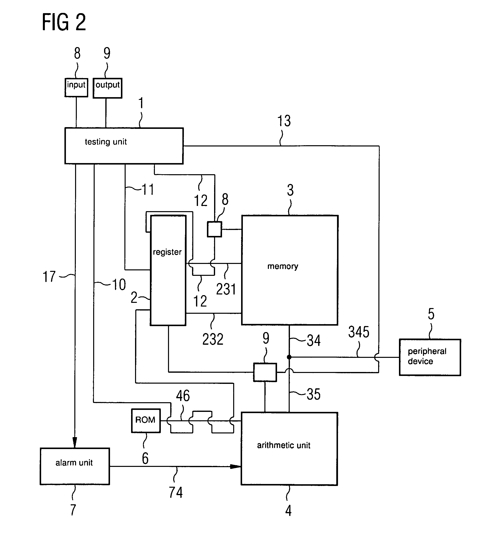 Integrated circuit arrangement and method