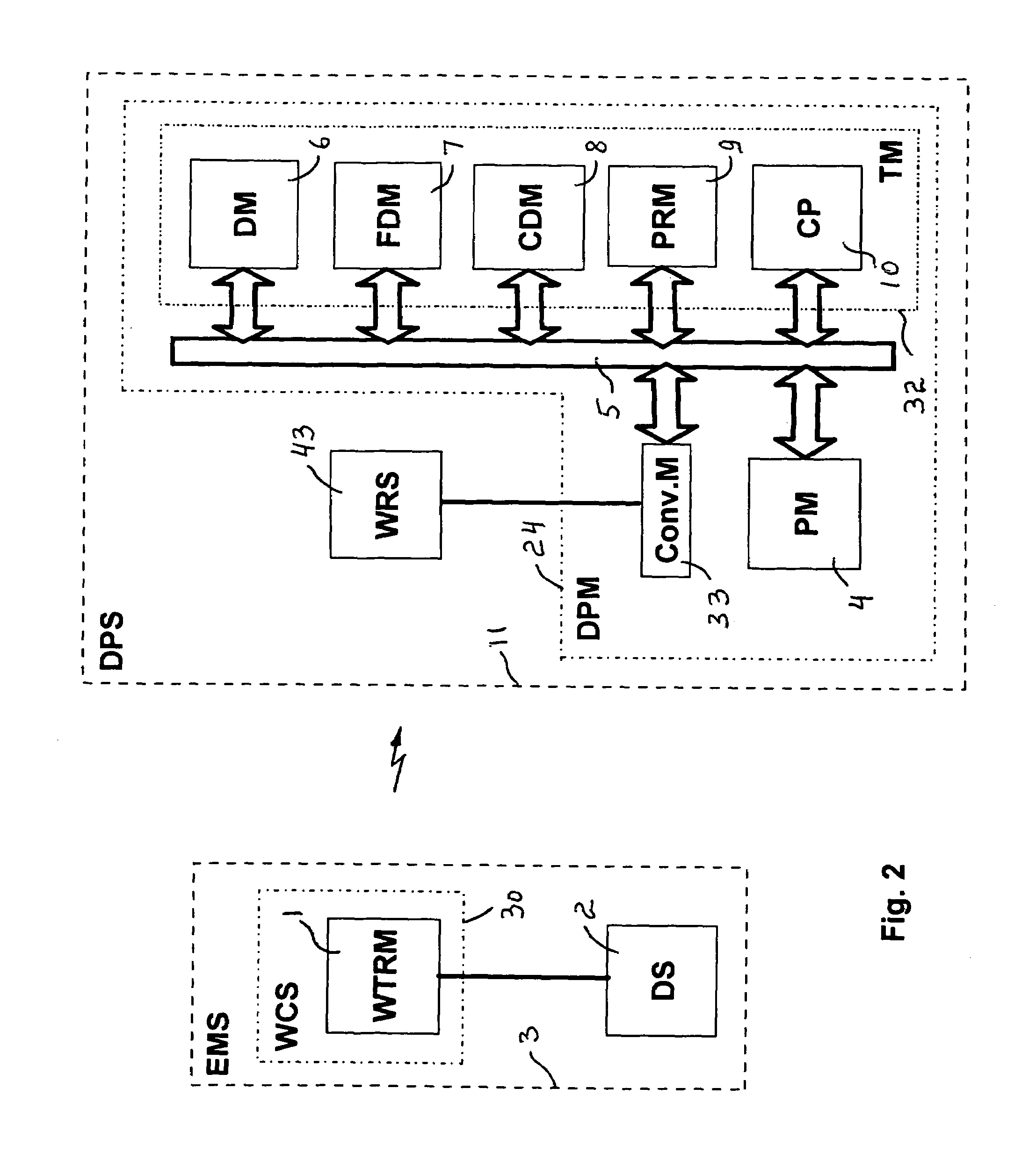 Methods and wireless communicating apparatus for analysis of environment
