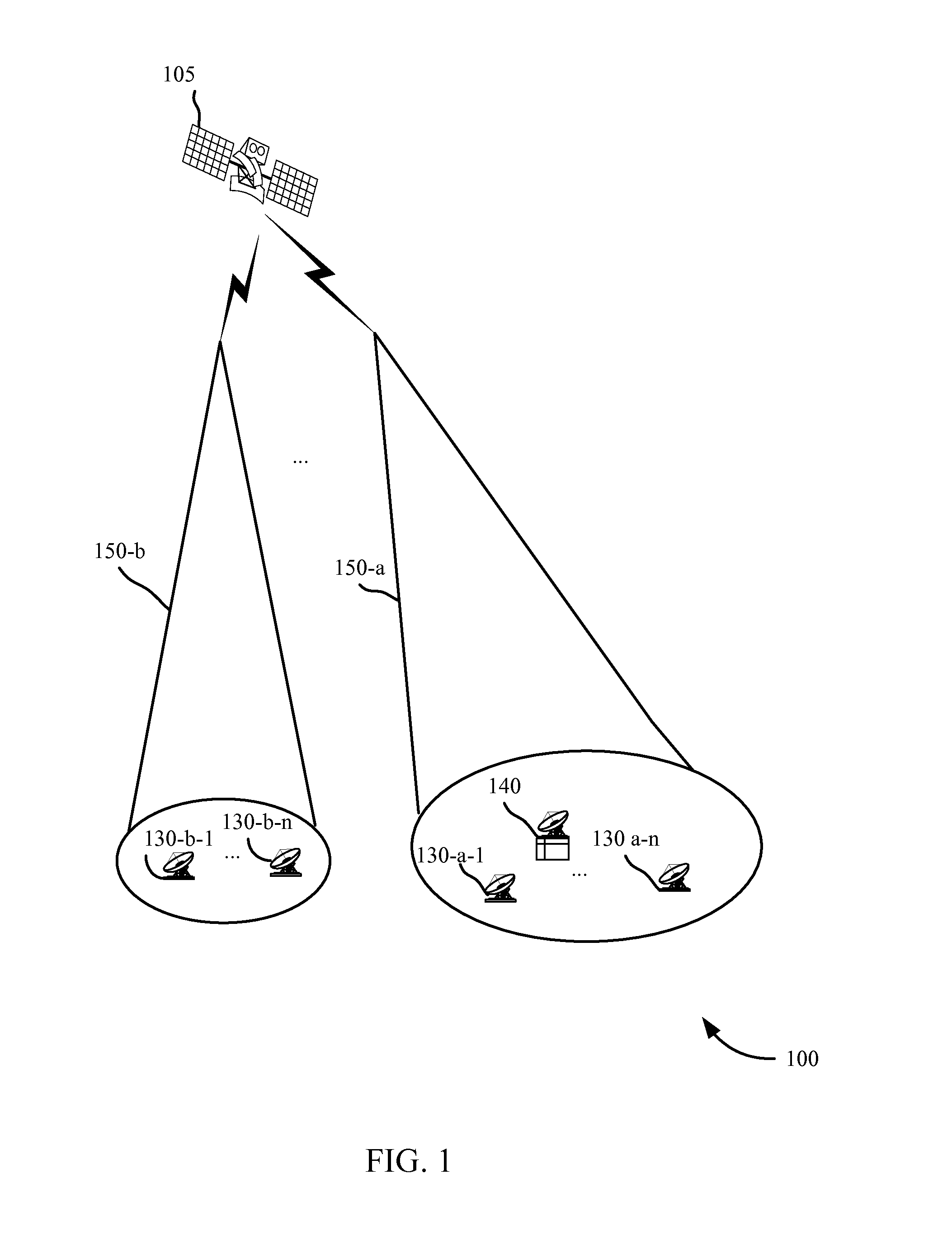 Acquisition guard time reduction using triangulation ranging