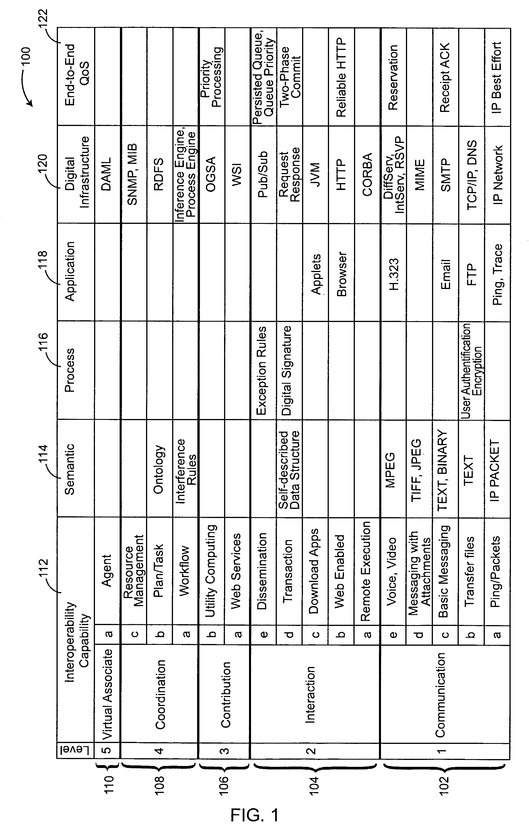 Systems and methods for providing collaboration between systems