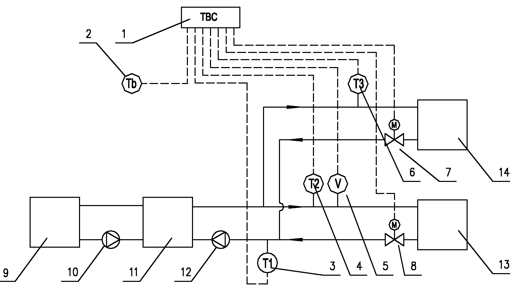 Adaptive heat balance control system of ground source heat pump