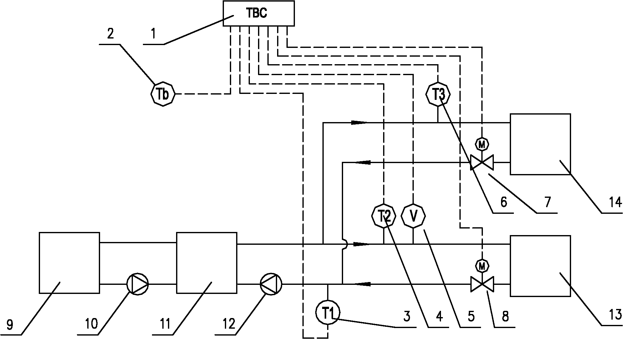 Adaptive heat balance control system of ground source heat pump