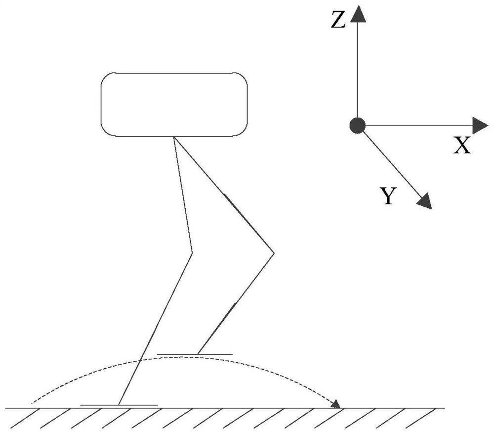 Robot motion planning method and device, robot control equipment and storage medium