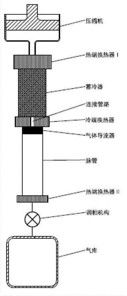 Integrated tapered slit cold-end heat exchanger of linear pulse tube refrigerator and manufacturing method