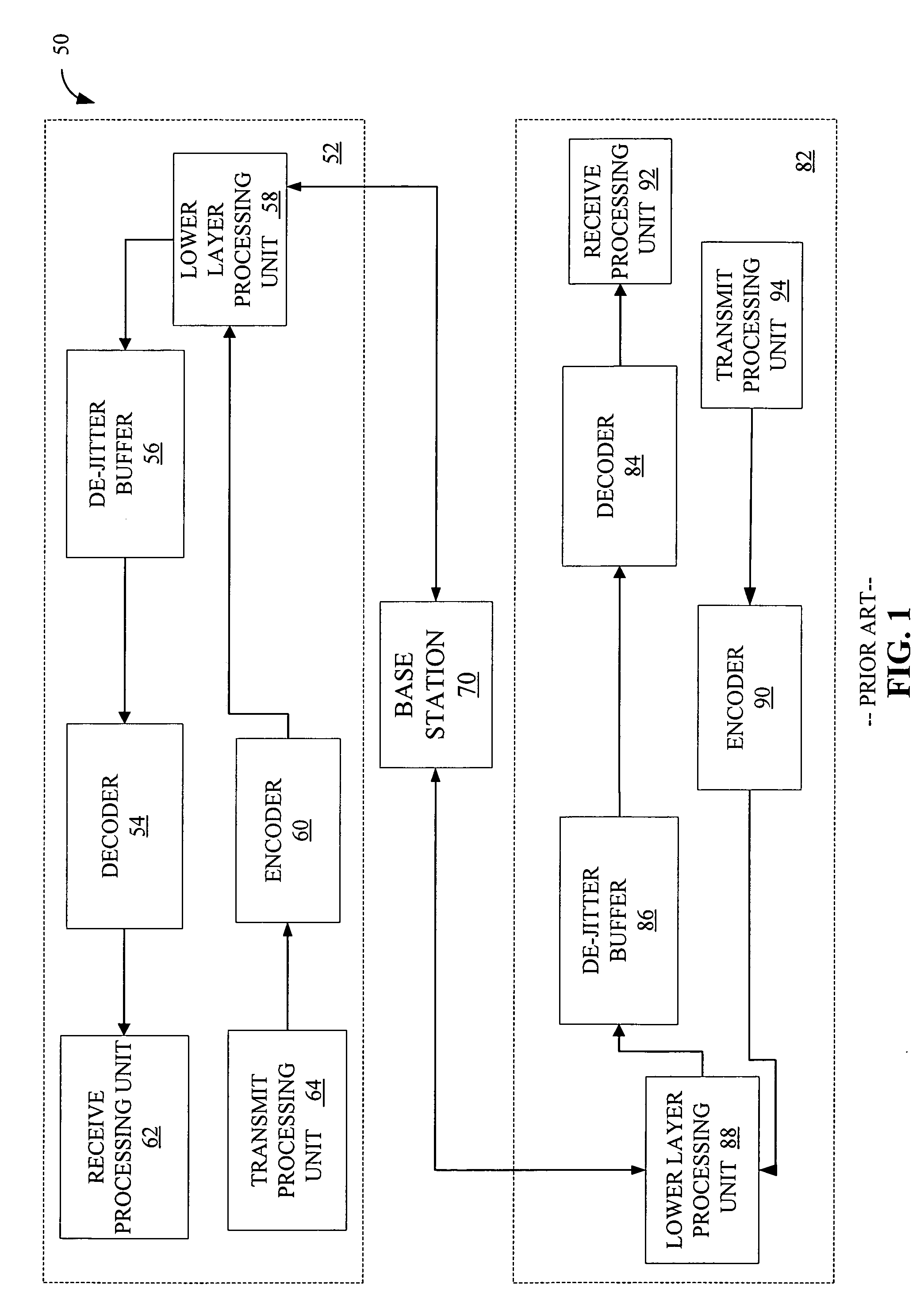 Method and apparatus for an adaptive de-jitter buffer