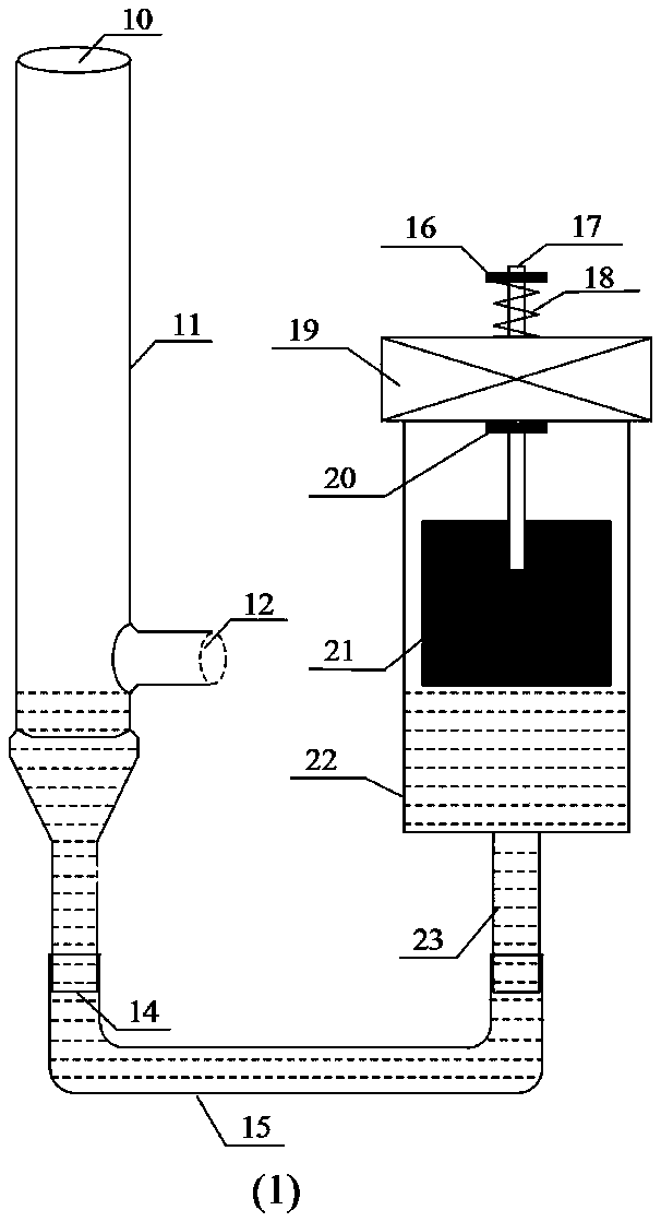 An electronic soap film flowmeter with automatic foam generation