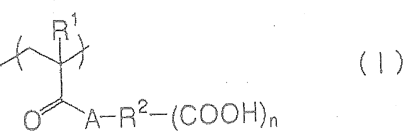 Polymerizable composition and plated printed plate fore-body