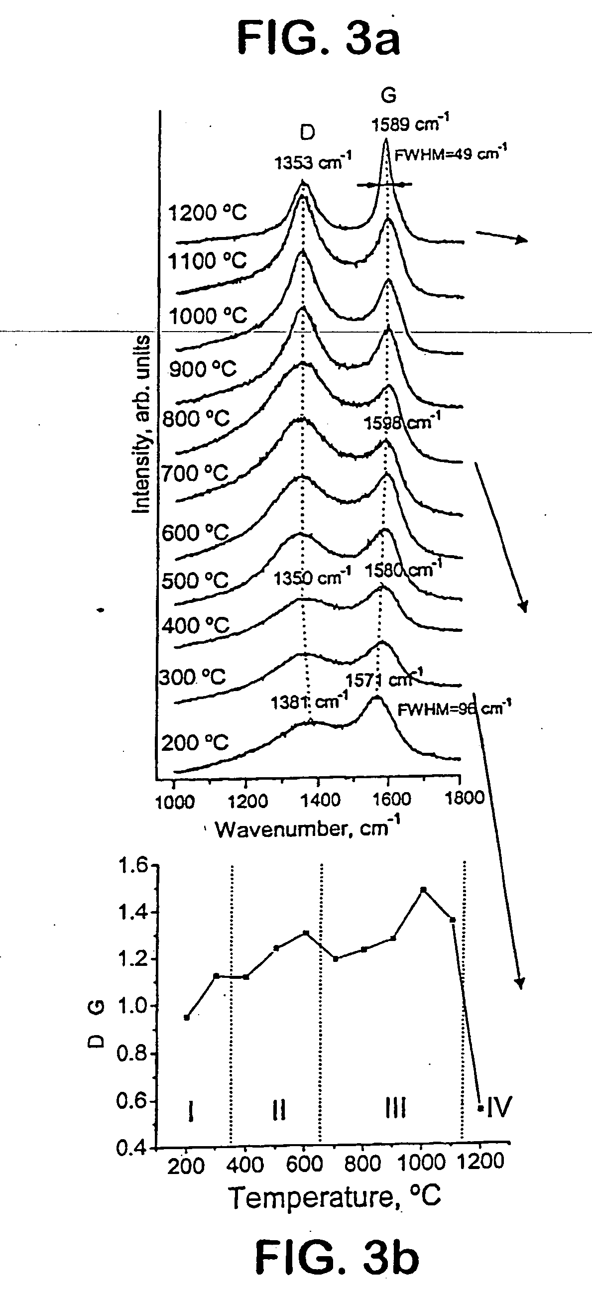 Nanoporous carbide derived carbon with tunable pore size