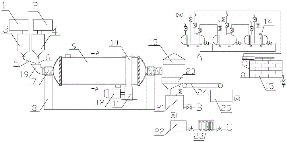 A method and device for continuous pickling and purification of quartz sand