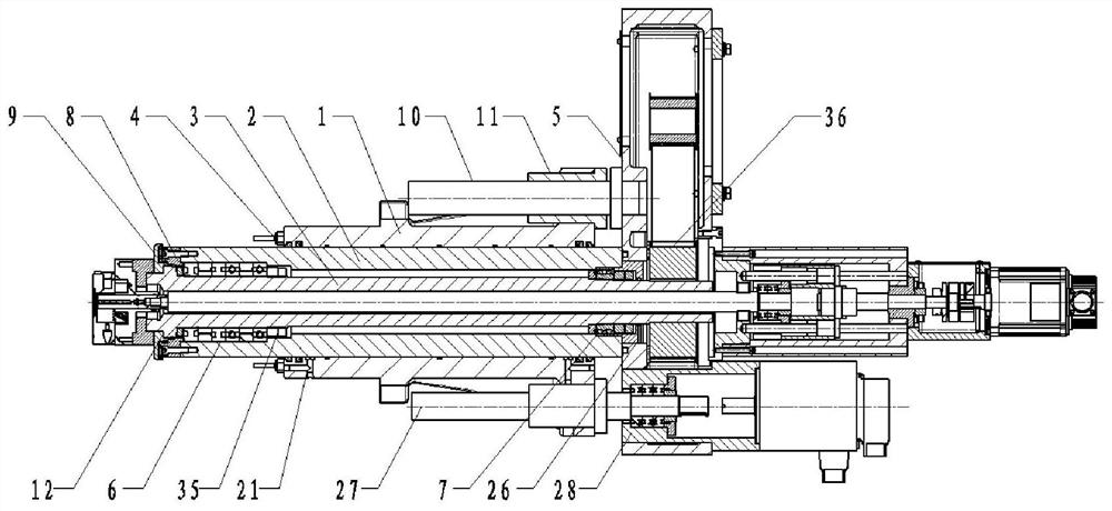 Multifunctional guide rod telescopic servo waterwheel spindle