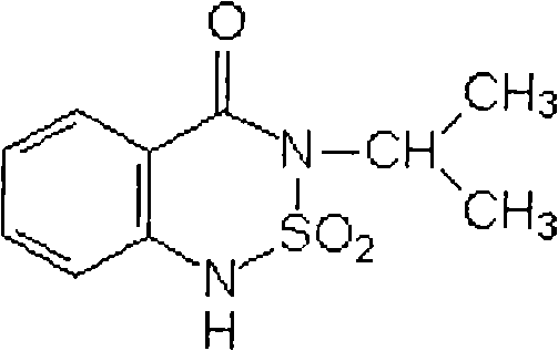 A kind of herbicidal composition containing bentazone and molinate and its application