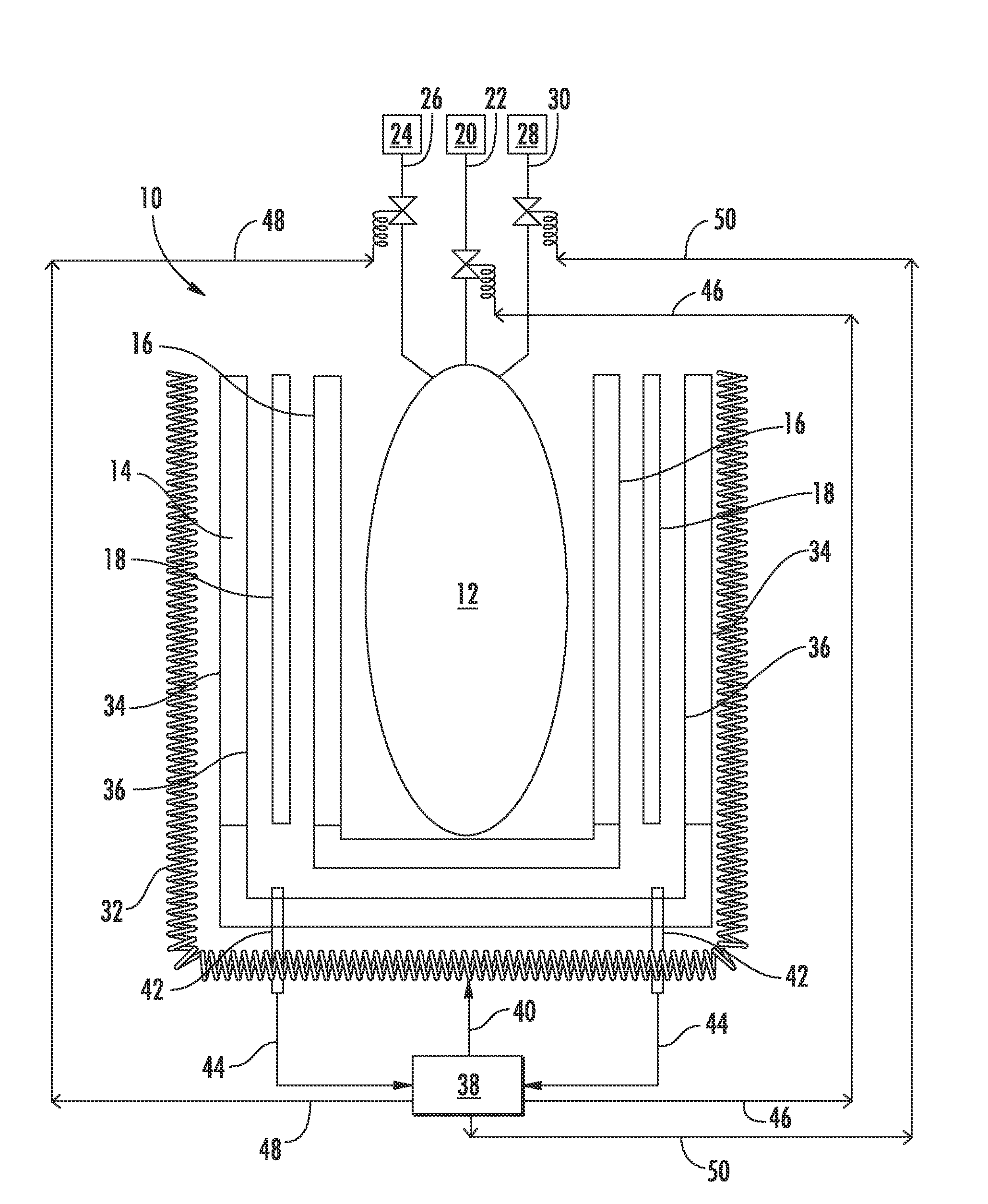Method for operating a gasifier