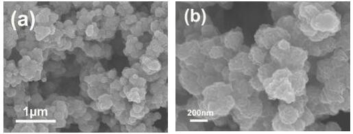 A kind of molybdenum diselenide/nitrogen-doped carbon composite nanomaterial and its preparation method and application