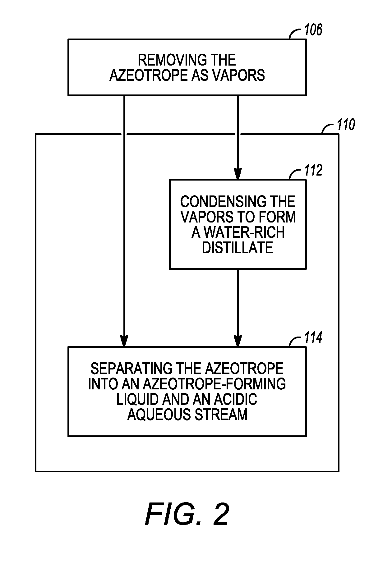 Low metal, low water biomass-derived pyrolysis oils and methods for producing the same