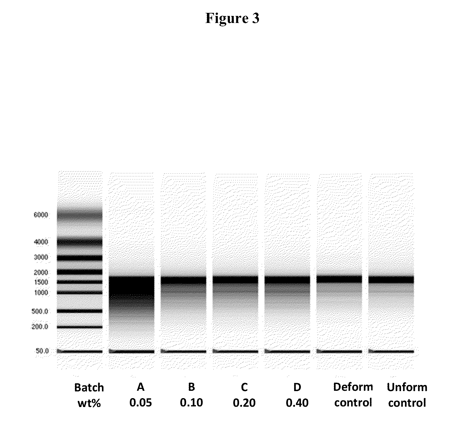 Method for producing a protein of interest at the site of a clot