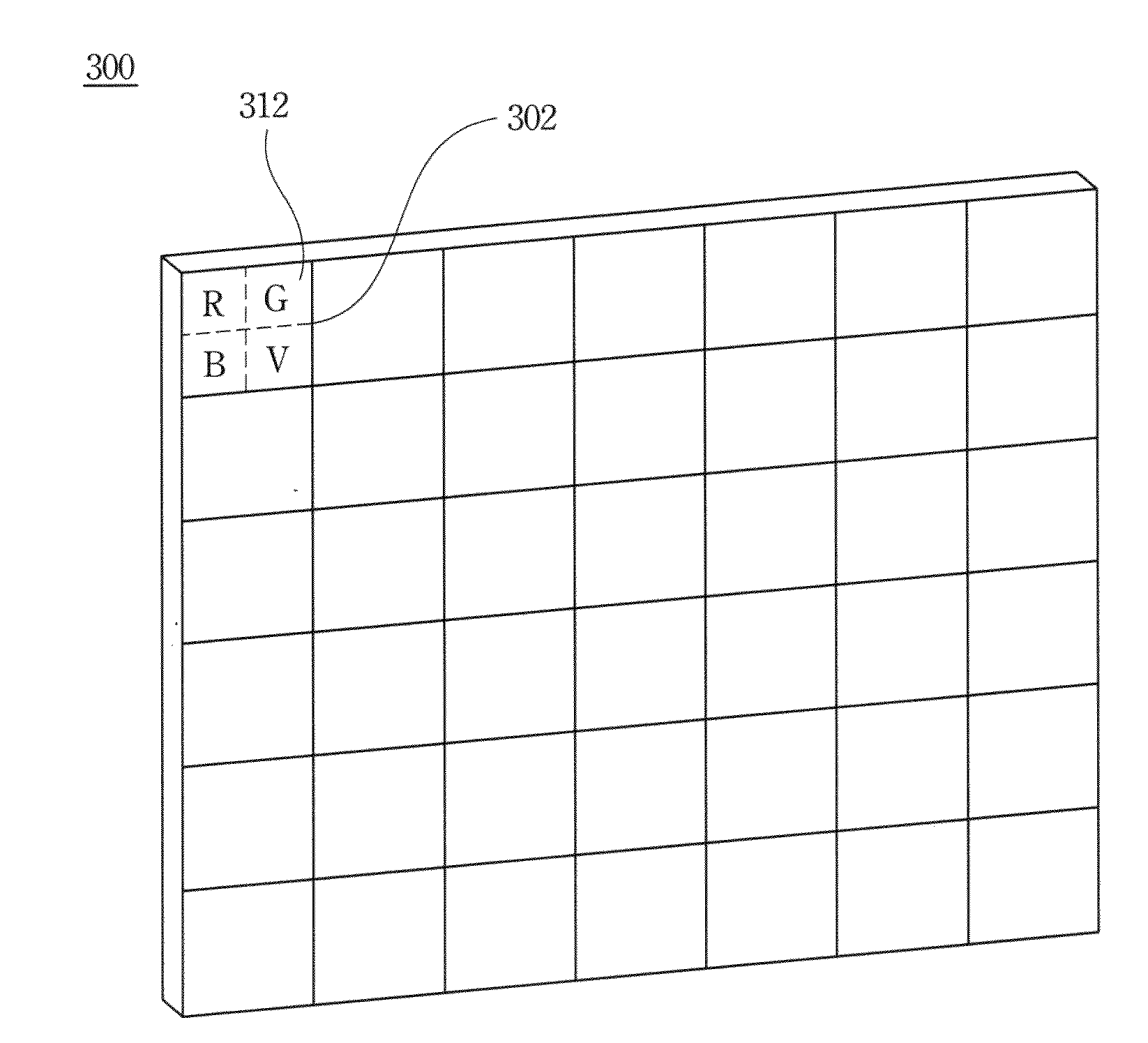 Multi-primary color display and the manufacturing method thereof