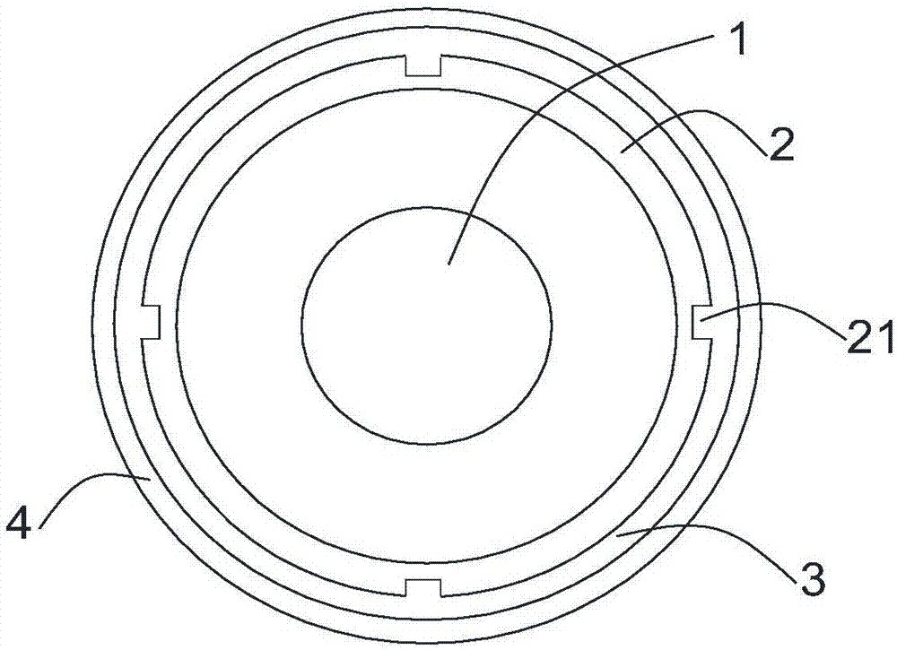 Fulling roller of fulling machine and preparation method of fulling roller