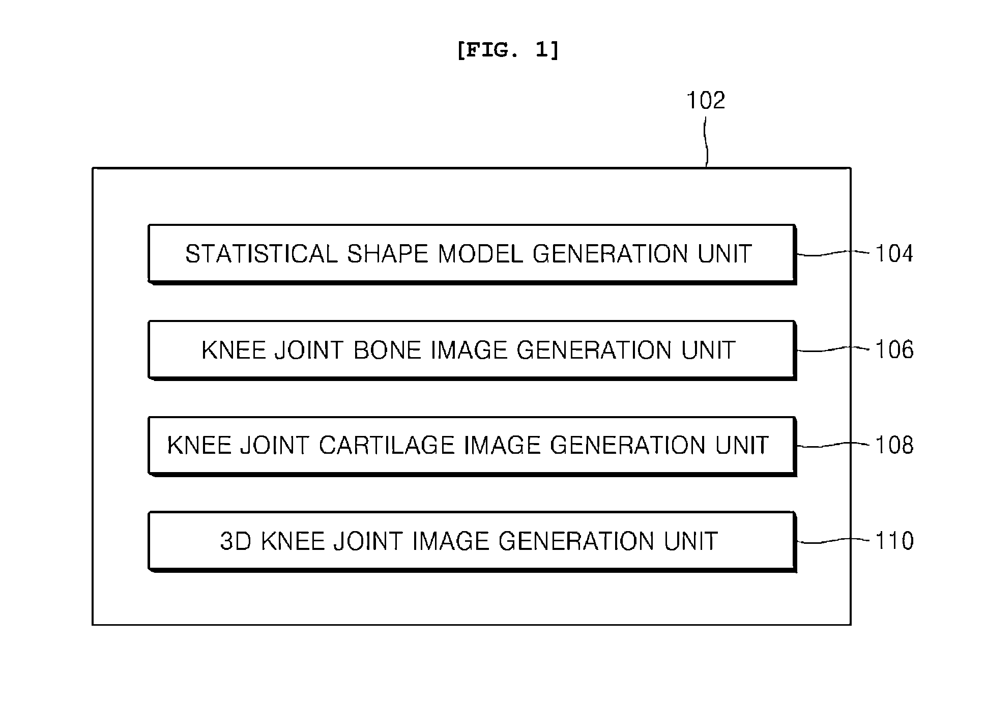 Method and apparatus for generating 3D knee joint image