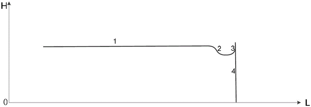 Vertical landing UAV and its control method