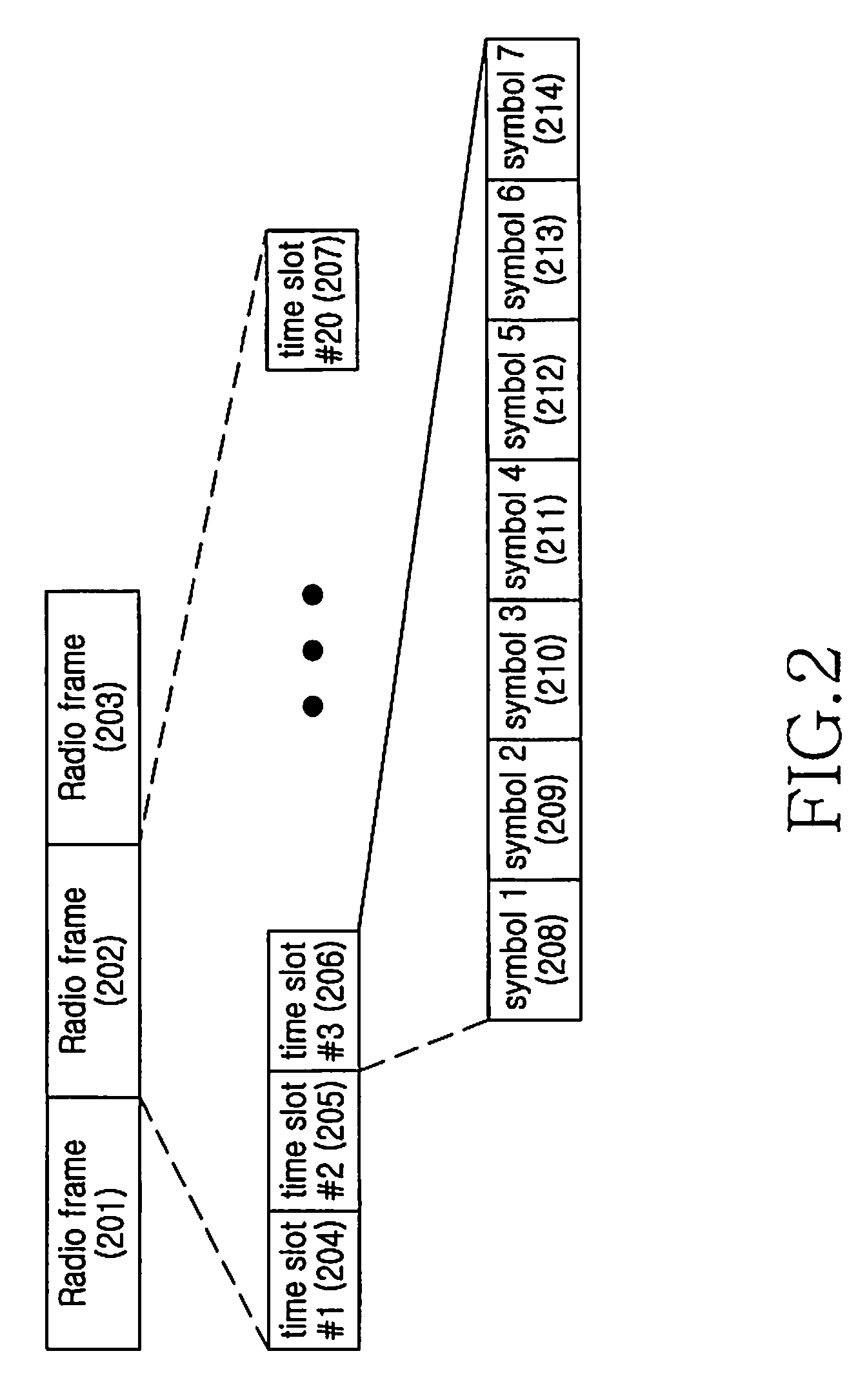 Device and method for transmitting control channel with pre-allocated resources