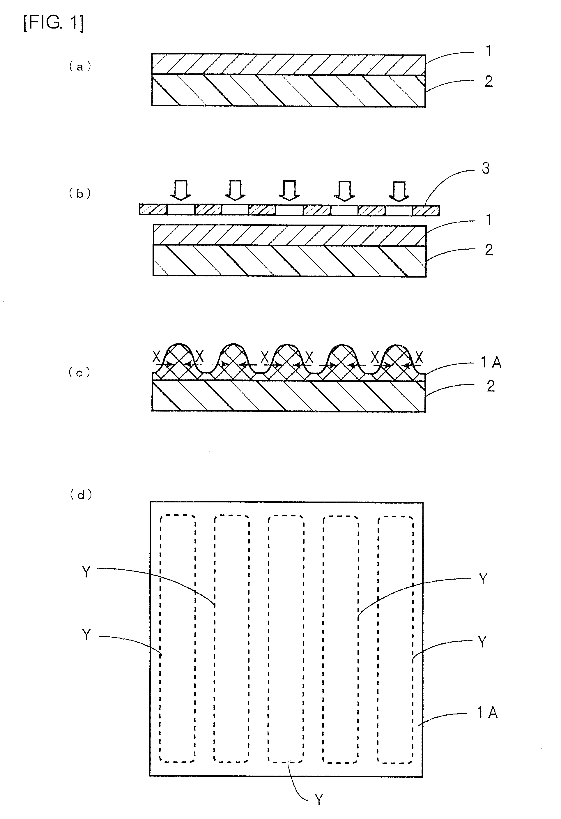 Process for producing patterned film and photosensitive resin composition