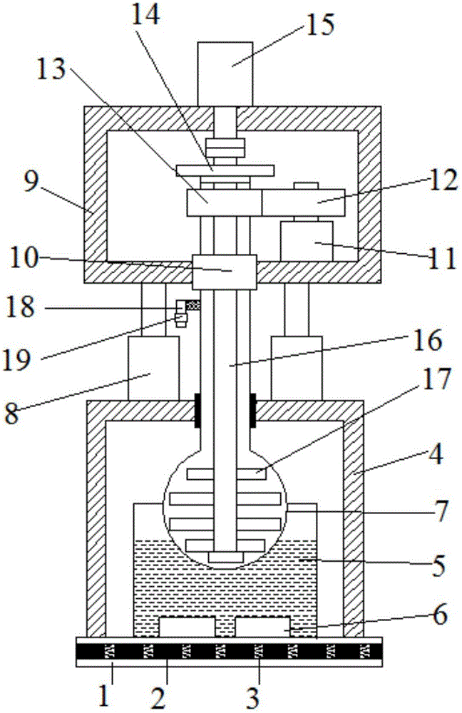 Novel rotary evaporator