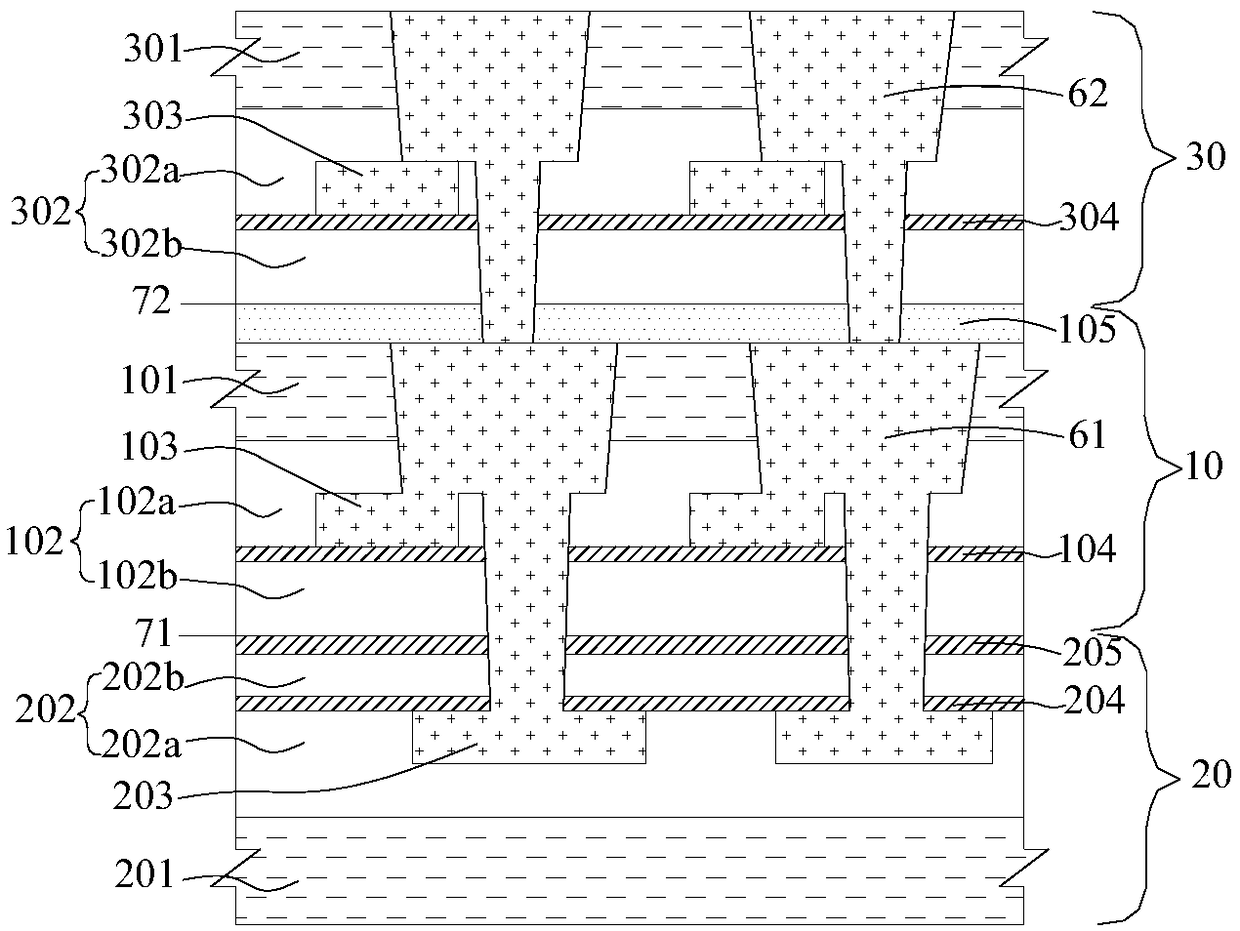 Multi-wafer stack structure and forming method thereof