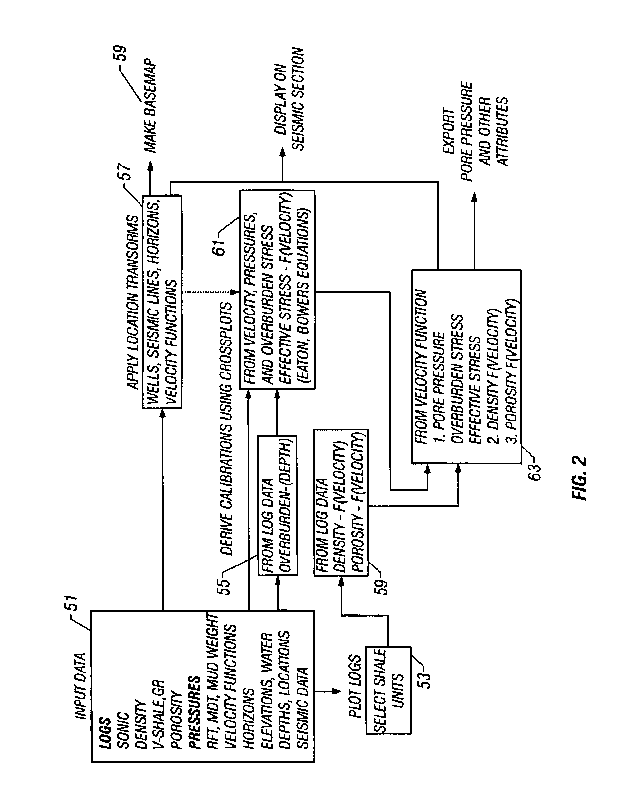 Method and process for prediction of subsurface fluid and rock pressures in the earth