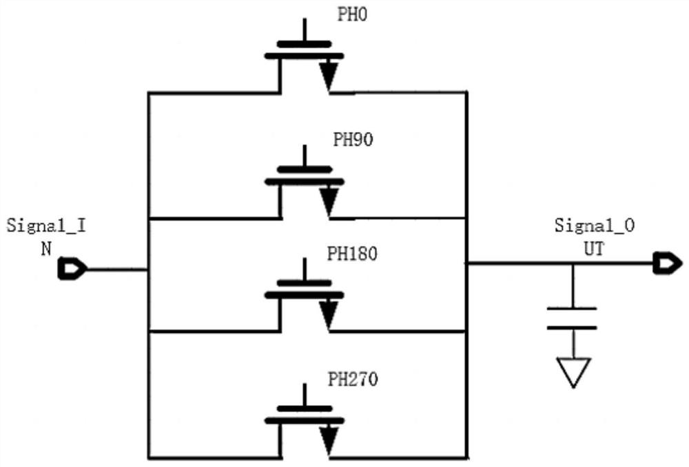 Method for improving output linearity of digital phase converter