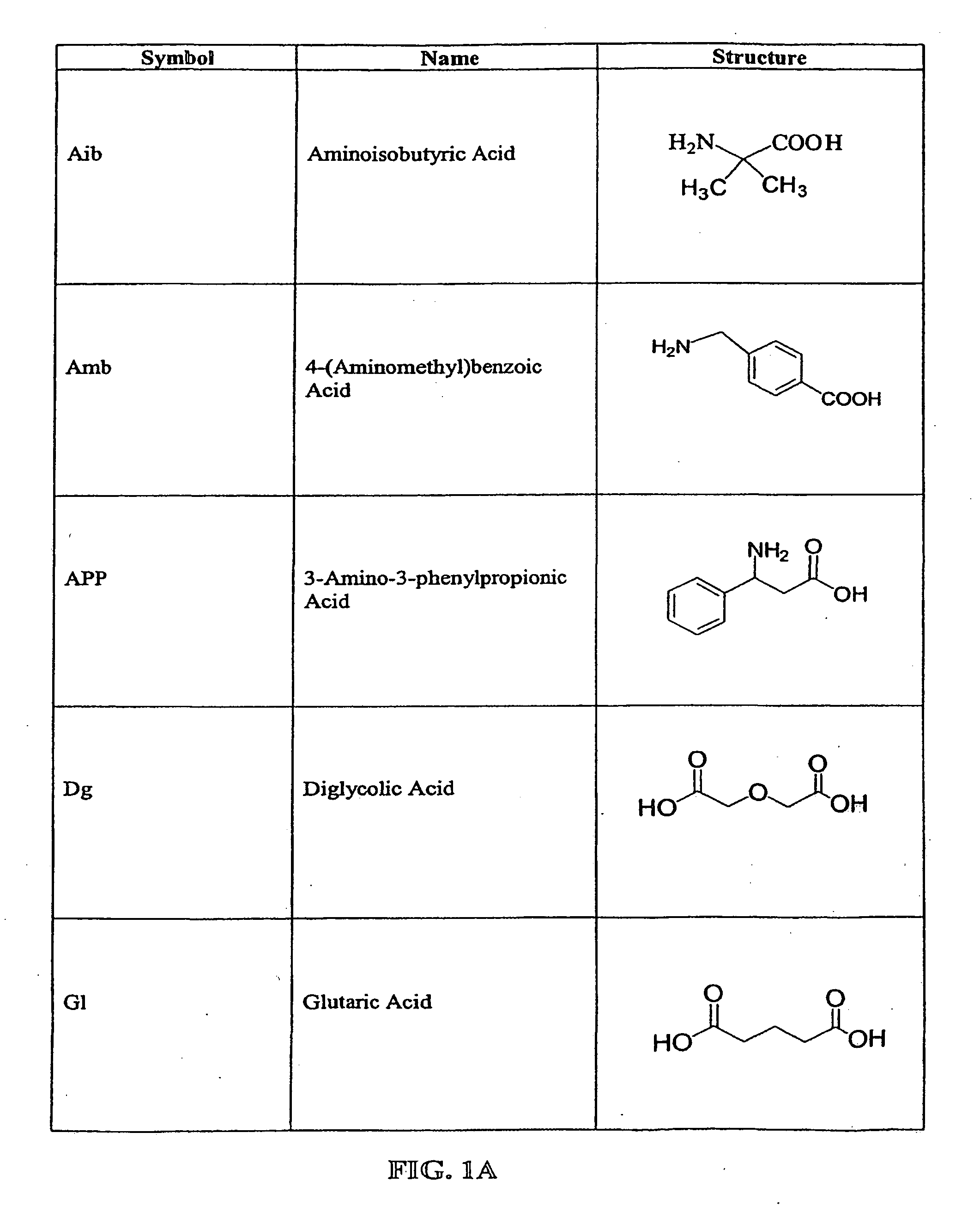 Prodrug compounds with isoleucine