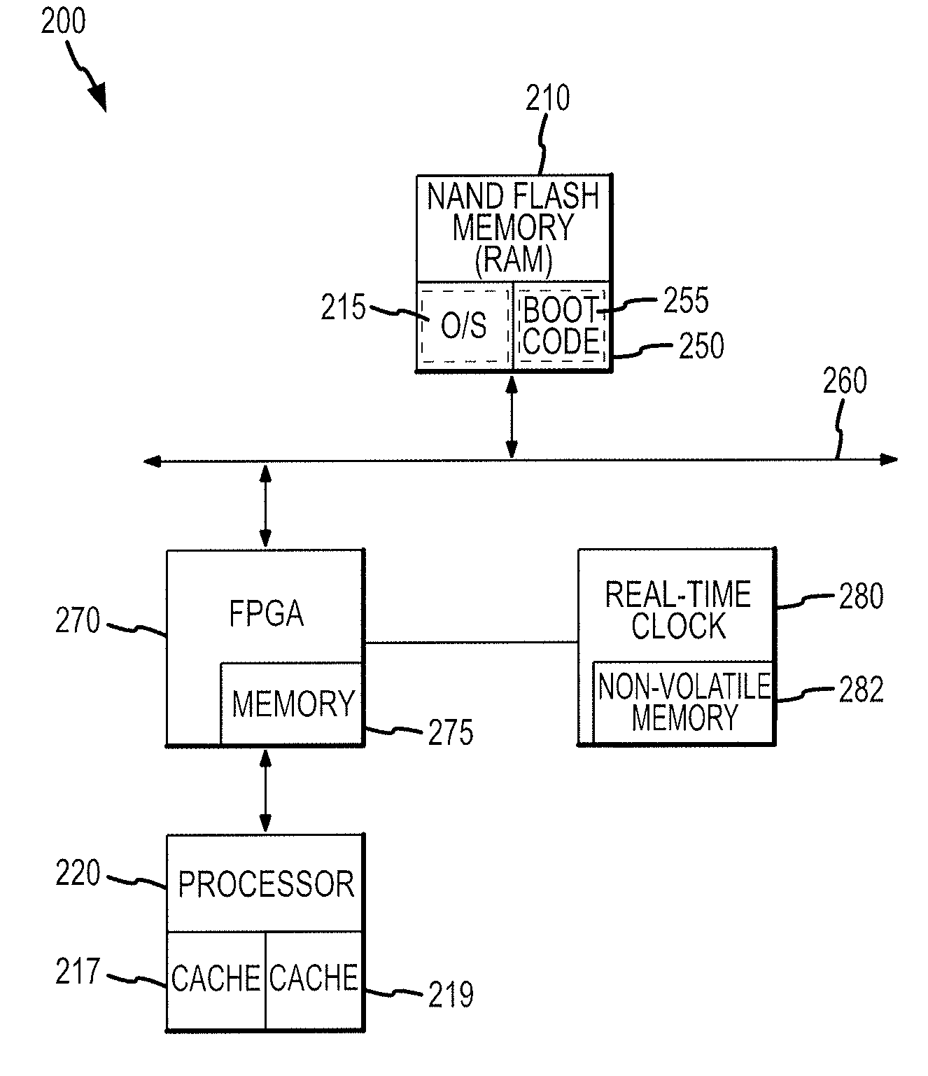 Apparatus and Method for Booting a Computing Device from a NAND Memory Device