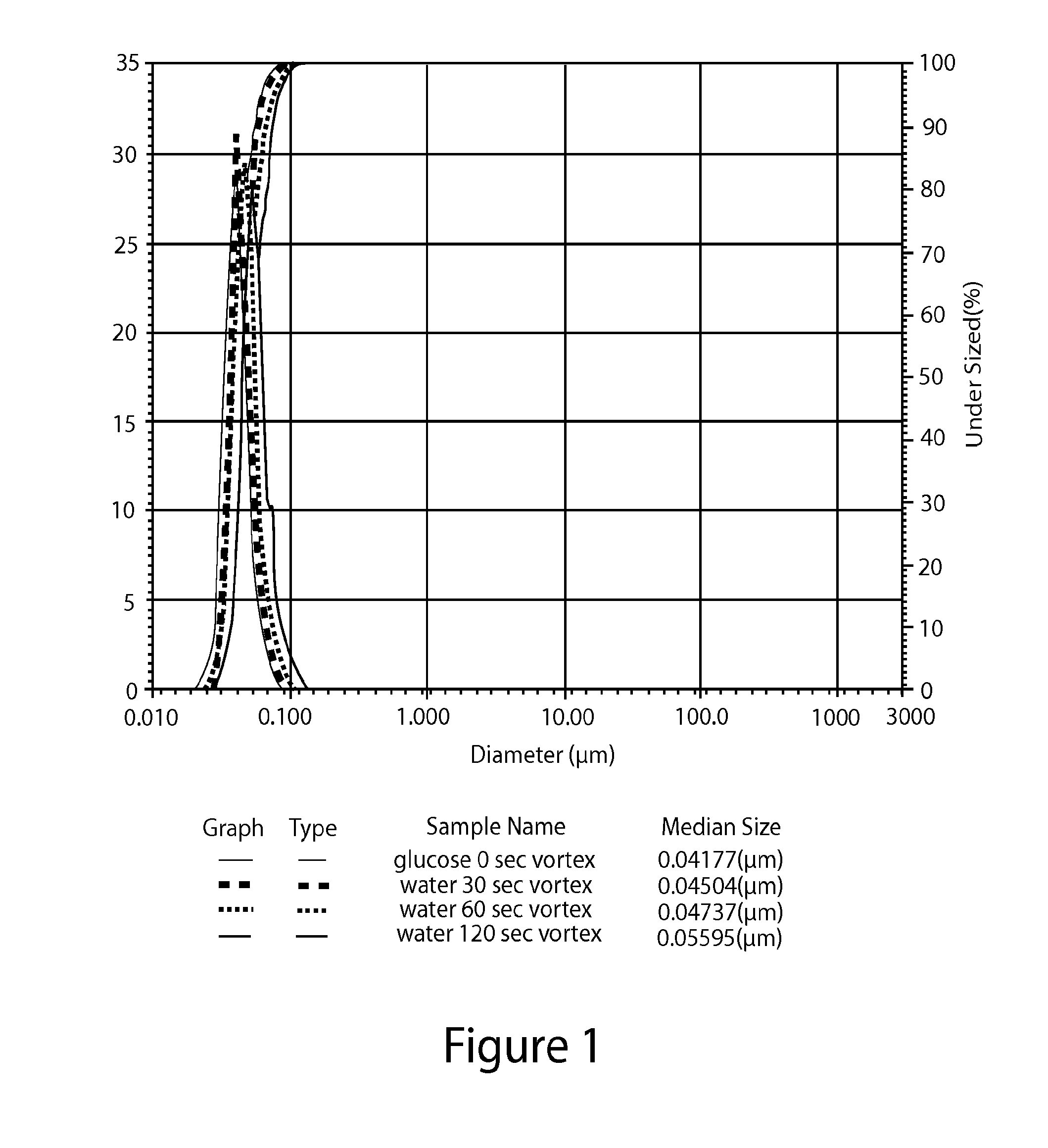 Stable non-aggregating nucleic acid lipid particle formulations