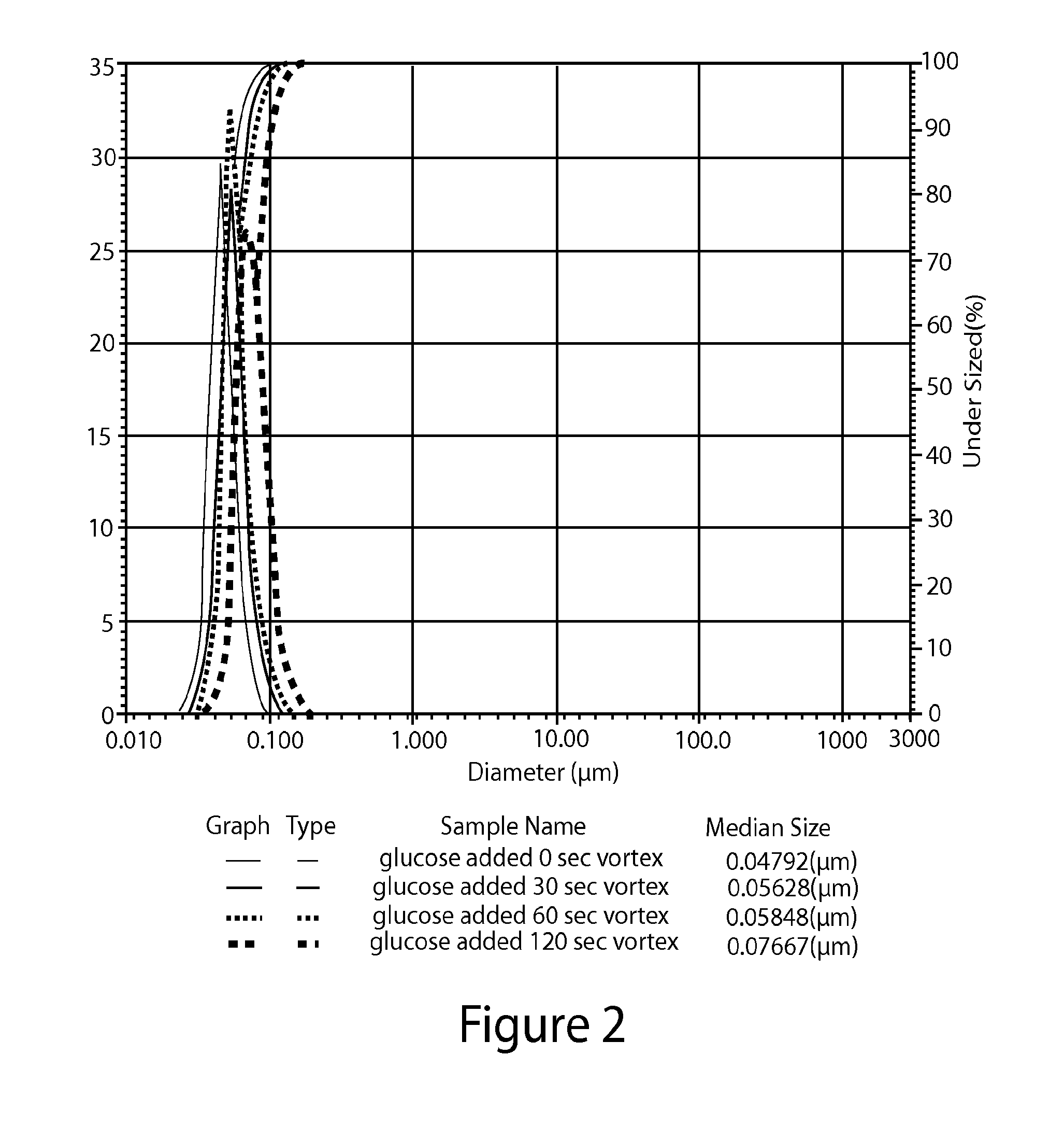 Stable non-aggregating nucleic acid lipid particle formulations