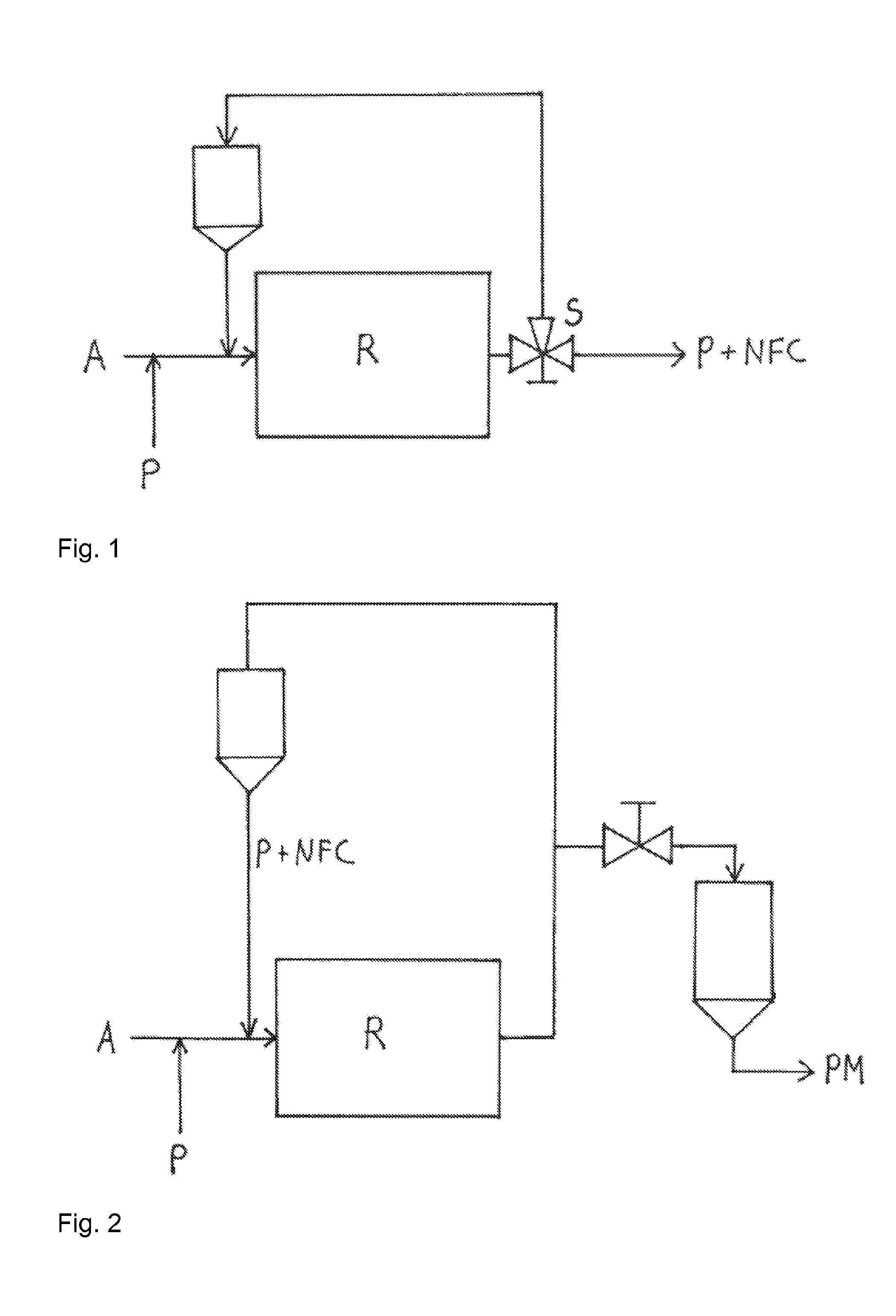 Method for making nanofibrillar cellulose and for making a paper product