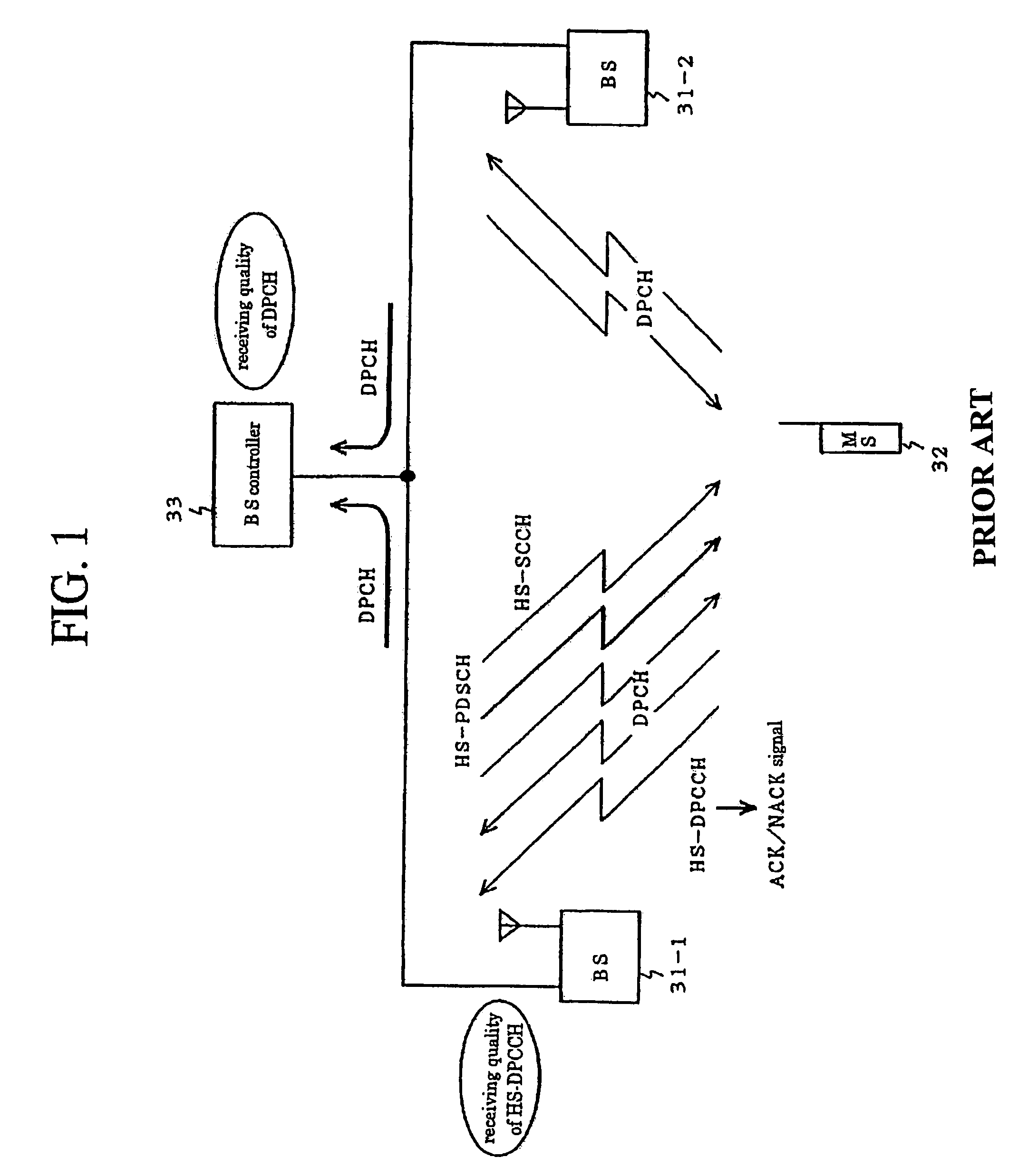 Cellular system, mobile station, base station and transmission power control method as well as program to be executed for implementing the method