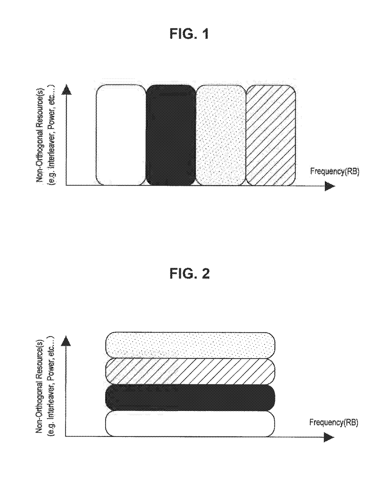 Wireless communication device, wireless communication method, and program