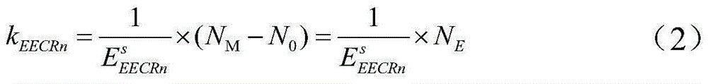 Portable type radon emanation and thorium emanation detector