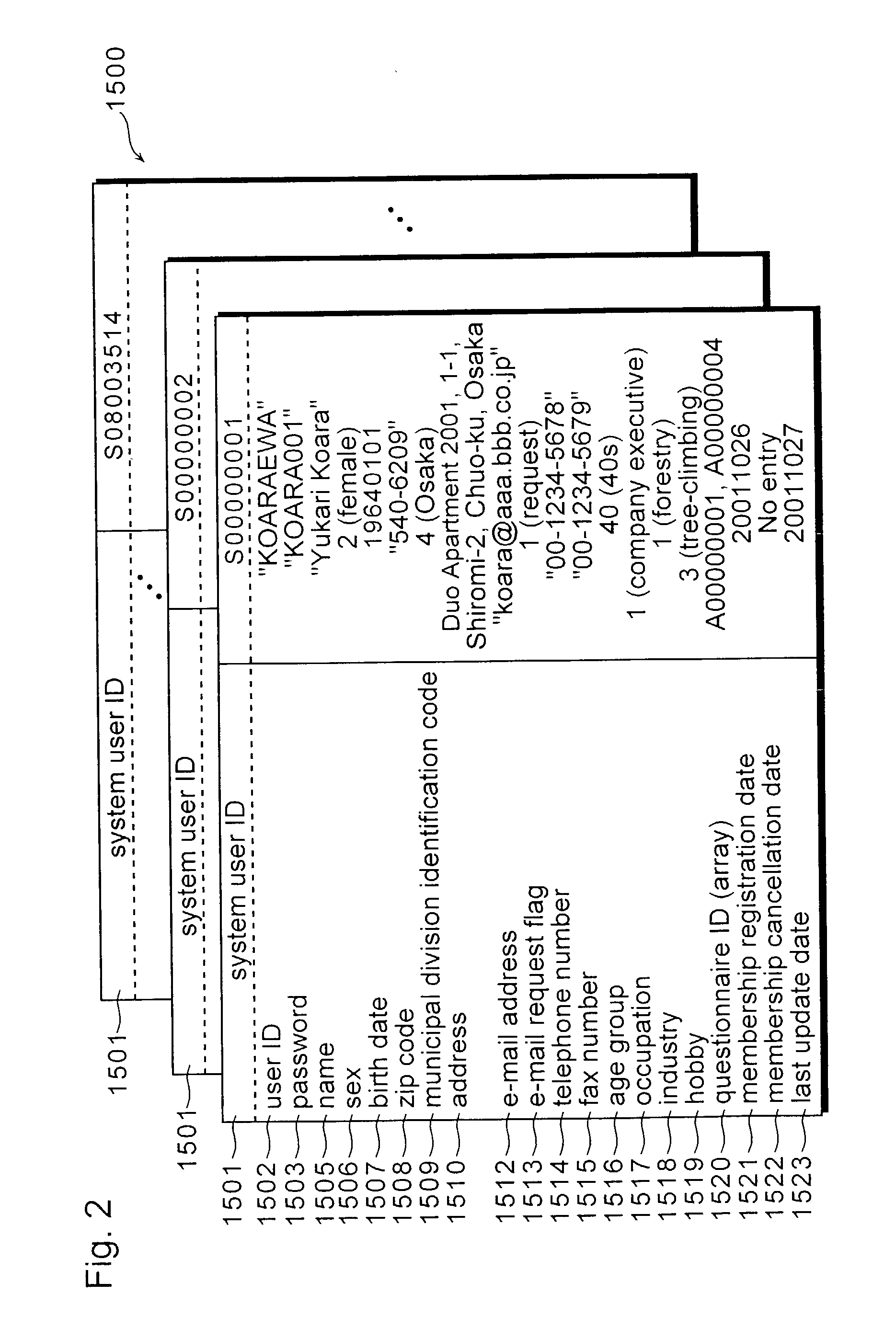 Product information management device