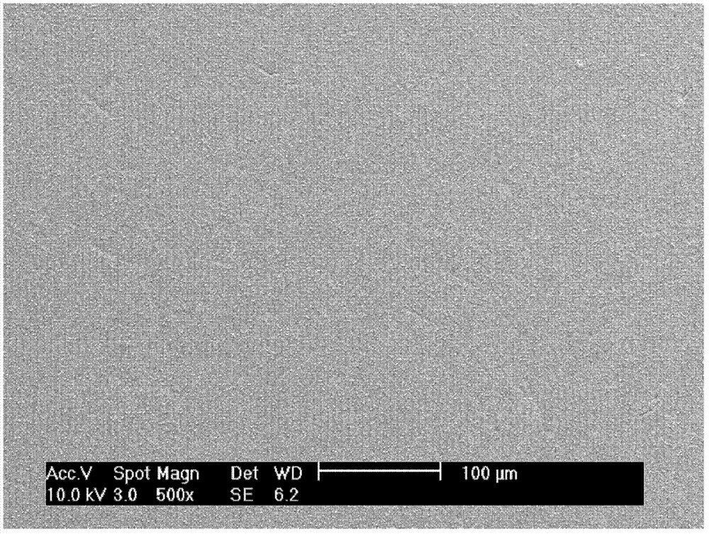 Method for preparing yttrium-barium-copper-oxygen high-temperature superconducting film