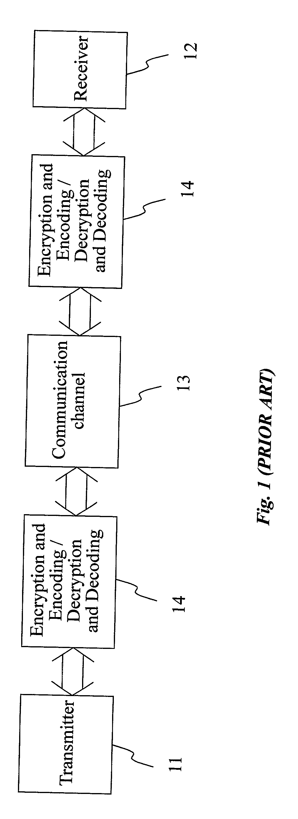 System and method for joint encryption and error-correcting coding