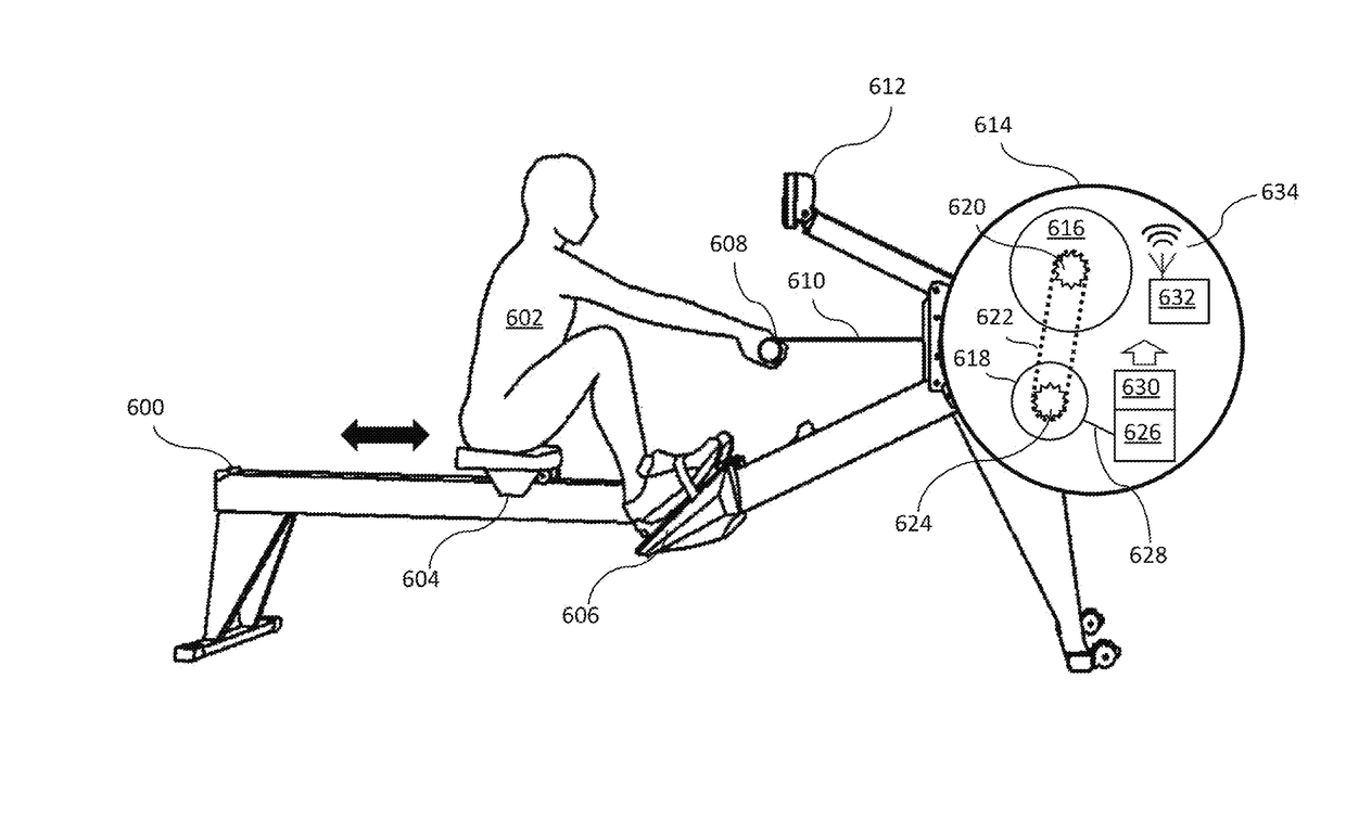 Apparatus and method for increased realism of training on exercise machines