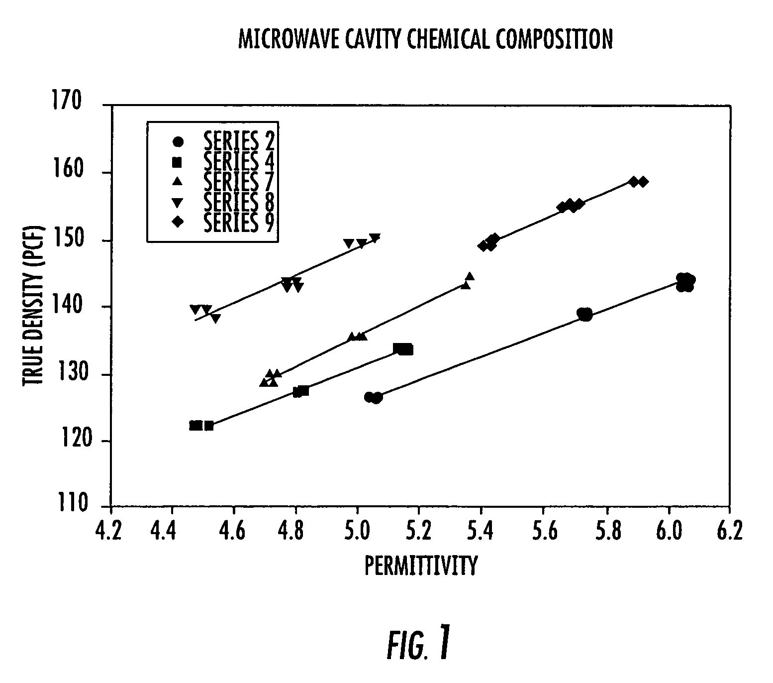 Apparatuses and systems for density gauge reference emulation