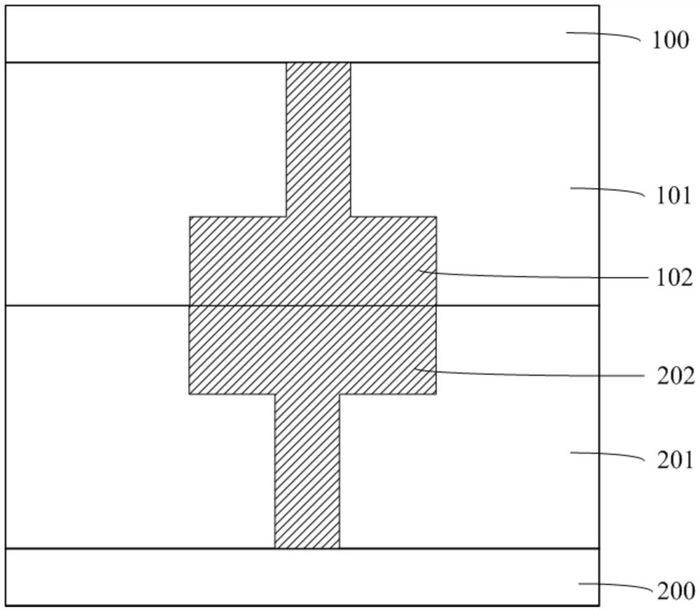 Semiconductor structure and forming method thereof