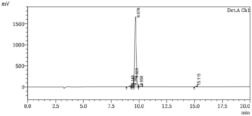 Paclitaxel-antibacterial peptide conjugate, synthesis method and applications for inhibiting activity of cancer