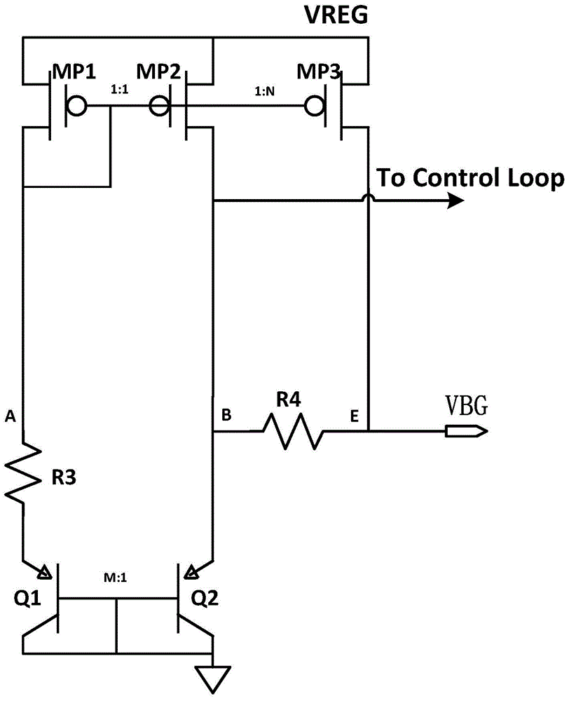 A bandgap reference with low offset voltage and high psrr