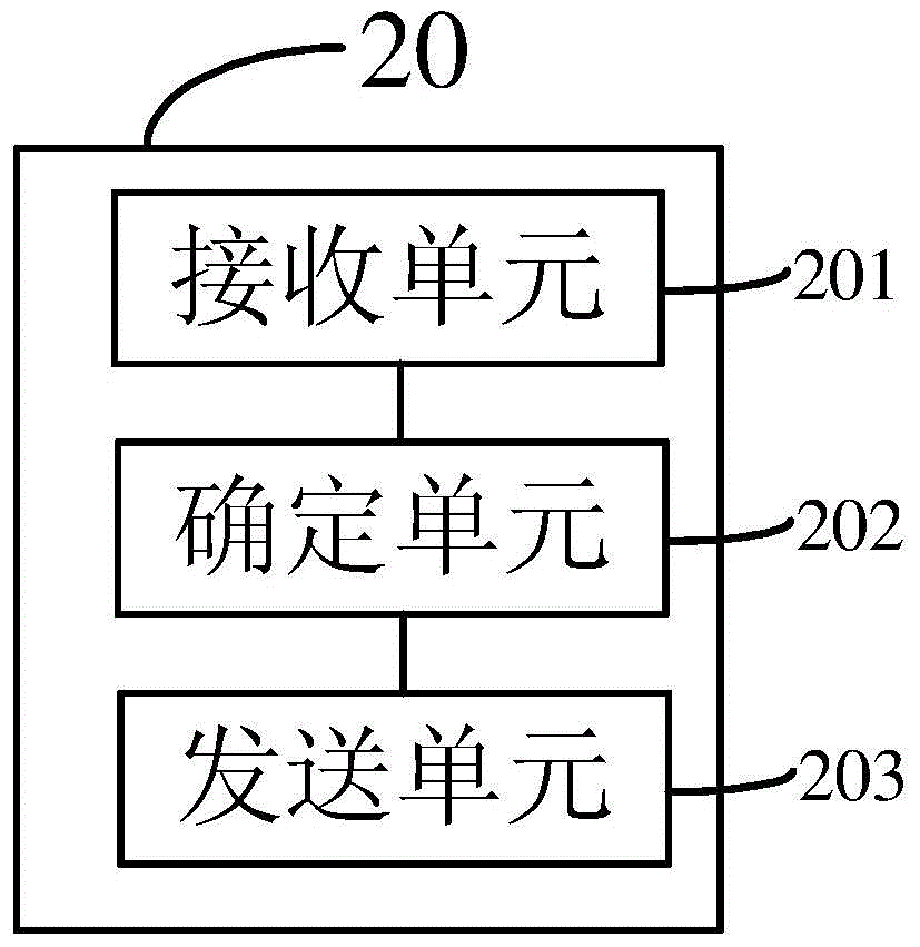 Interrupt processing method, IOAPIC (Input/ Output Advanced Programmable Interrupt Controller) and computer system