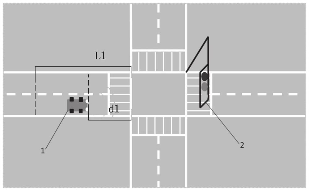 Auxiliary driving method, device and system