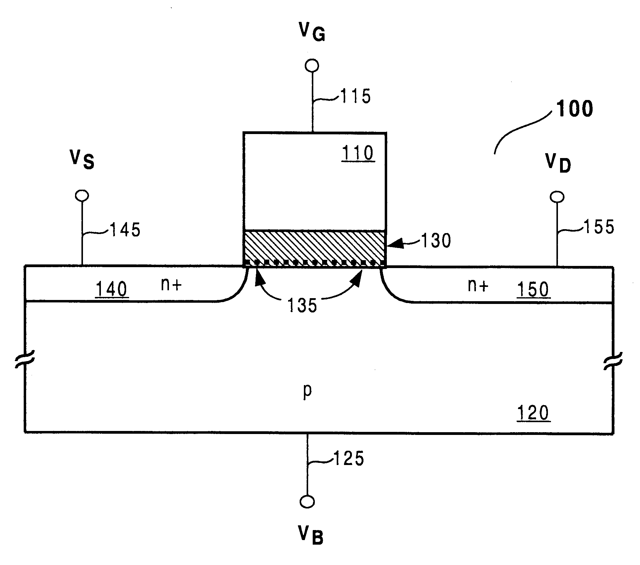 CMOS compatible process for making a tunable negative differential resistance (NDR) device