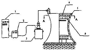 Water recovery system for cooling equipment